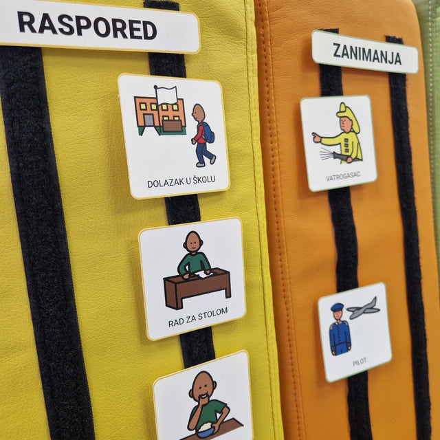 INClude® radna ploča, Knjige s komunikacijskim simbolima i Sržni rječnik