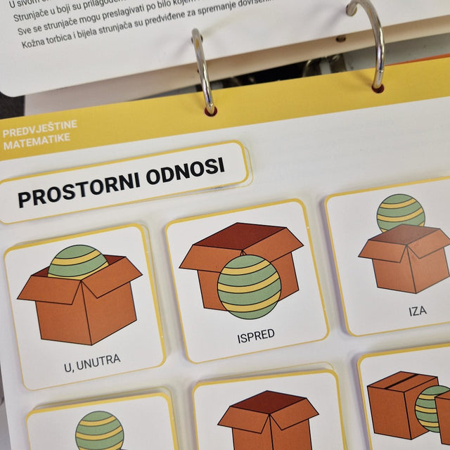 INClude® radna ploča, Knjige s komunikacijskim simbolima i Sržni rječnik