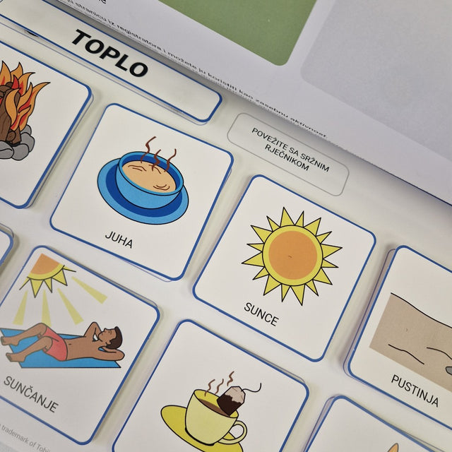 INClude® radna ploča, Knjige s komunikacijskim simbolima i Sržni rječnik