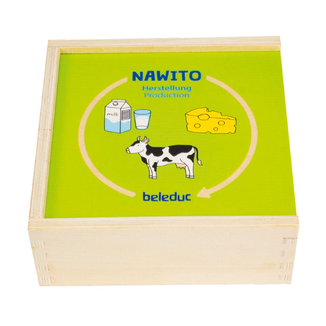 NAWITO puzzle: Proizvodnja