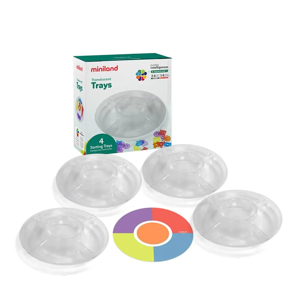 Set pladnjev za raziskovanje