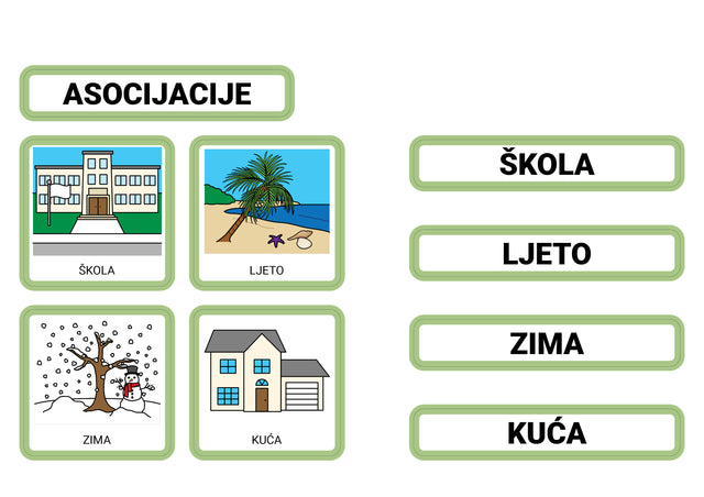 INClude® radna ploča, Knjige s komunikacijskim simbolima i Sržni rječnik
