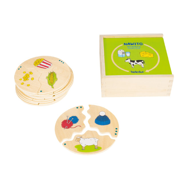 NAWITO puzzle: Proizvodnja